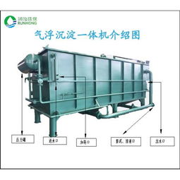 水處理設備產品列表 精工融合，用“智”造賦予水源新價值——第80頁深度解讀